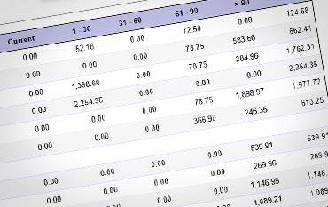 Top Fort Worth Invoice Factoring Companies Accounts Receivable Financing Rates